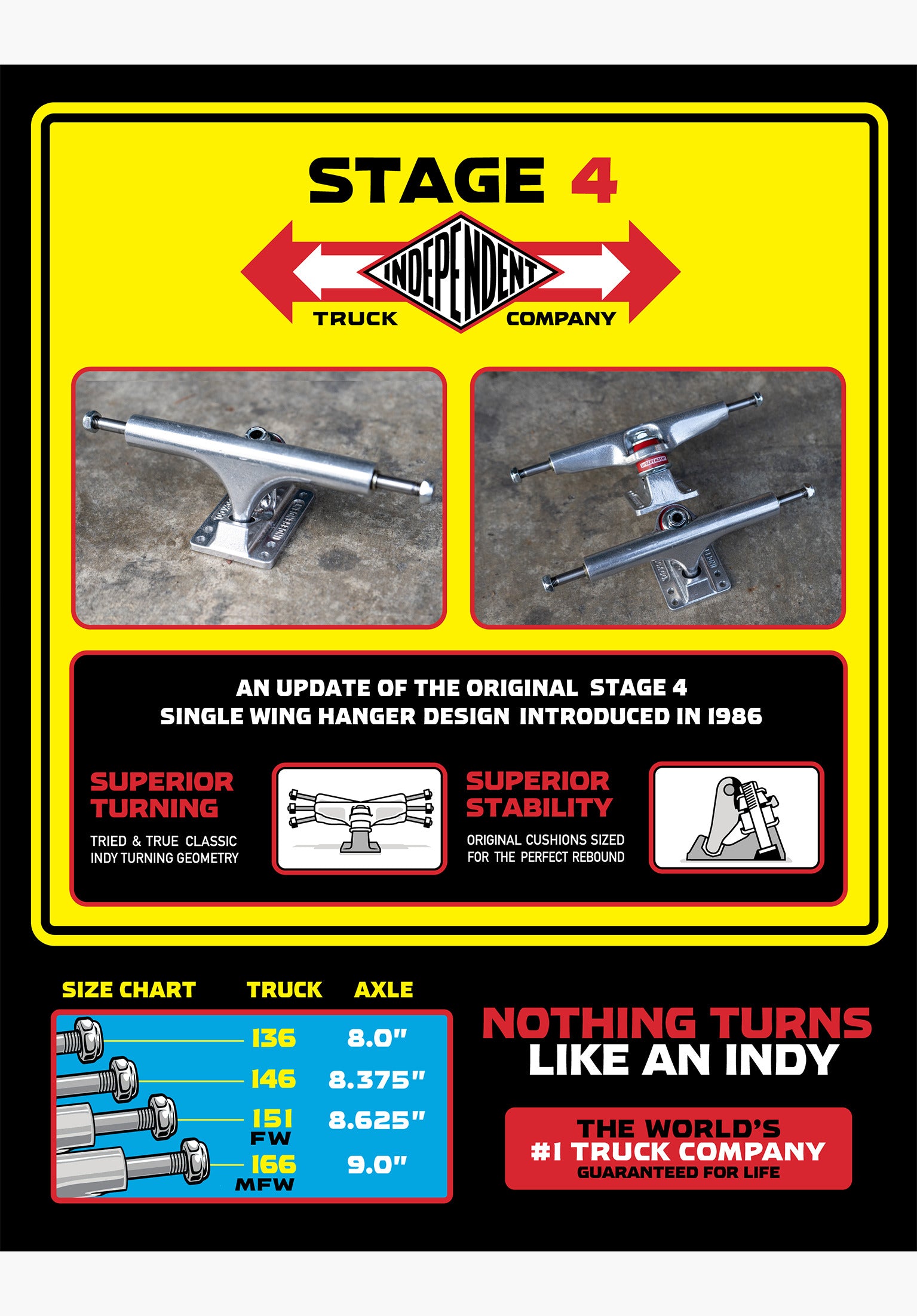 146 Stage 4 Rueckenansicht